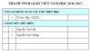 Thành tích Giáo viên-Nhà trường năm học 2016-2017